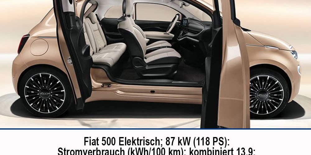 Auto des Monats Dezember: Der Fiat 500 3+1 - Autohaus Mayrhörmann