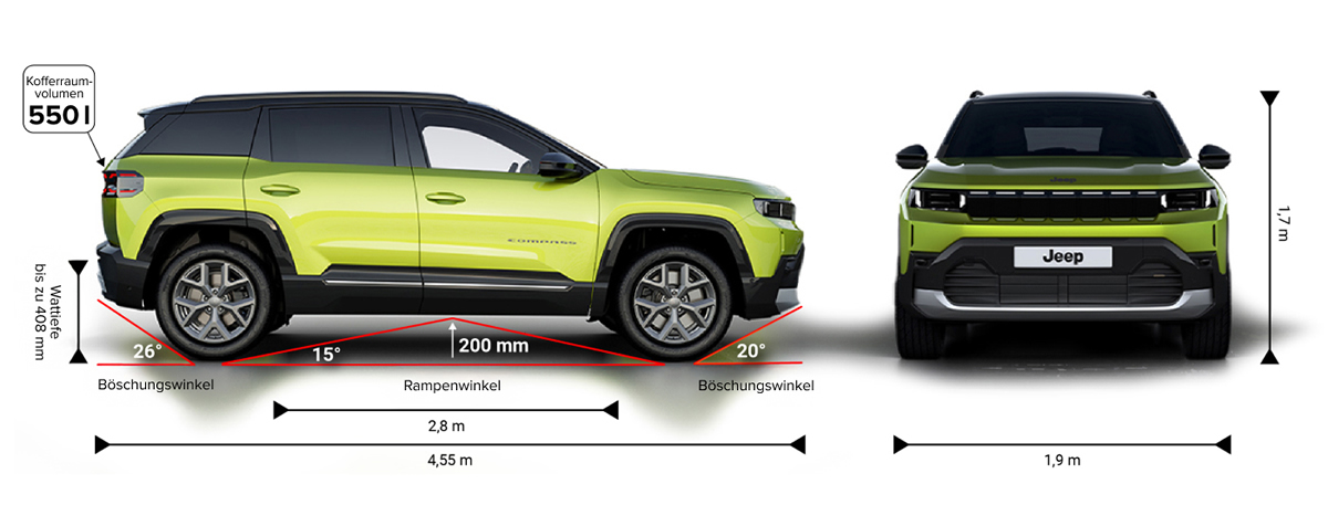 Jeep® Compass 2026 Abmessungen Jeep® Compass 2026 Abmessungen (Breite, Höhe, Länge, Kofferaum)